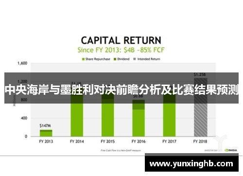 中央海岸与墨胜利对决前瞻分析及比赛结果预测